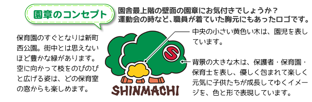 園章コンセプト