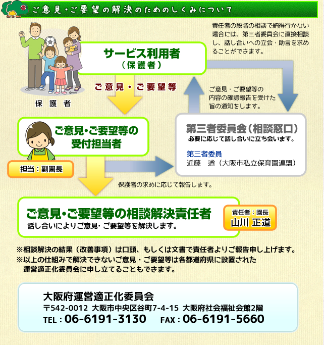 苦情処理