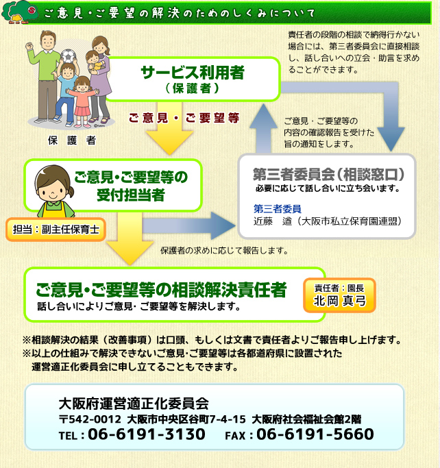 苦情処理
